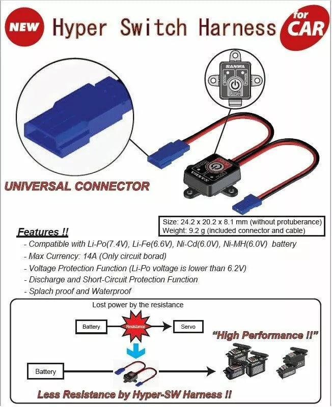 SANWA 107A20471A Hyper Switch Harnes